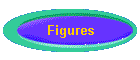 Figures