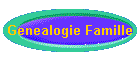 Genealogie Famille